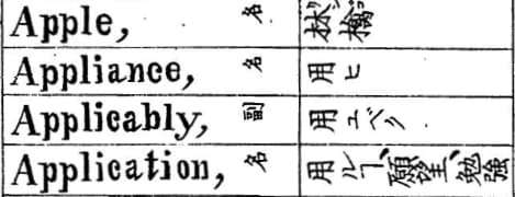 英和小字典