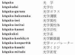 「学術用語集 物理学編（増訂版）」の引用