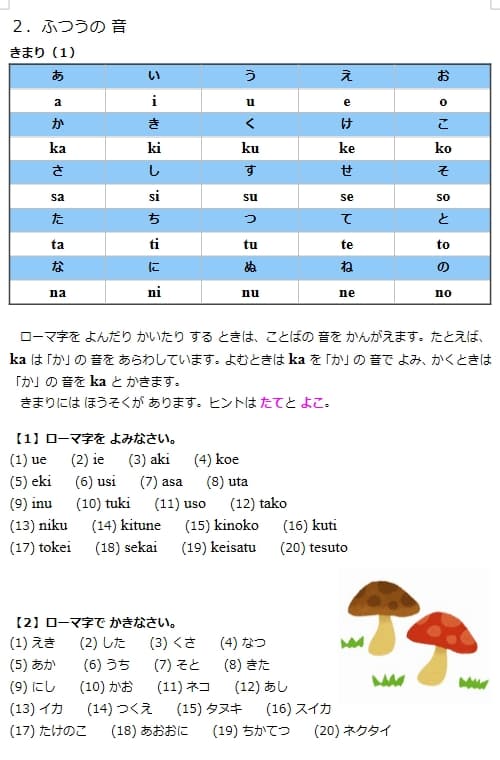 「ローマ字手ほどき」の 見本